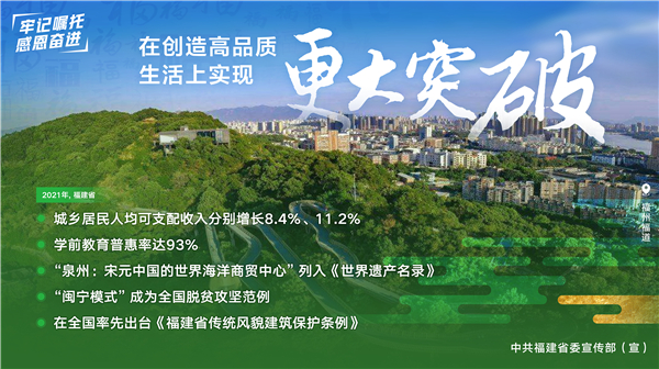 習(xí)近平總書記來閩一周年主題海報(bào)