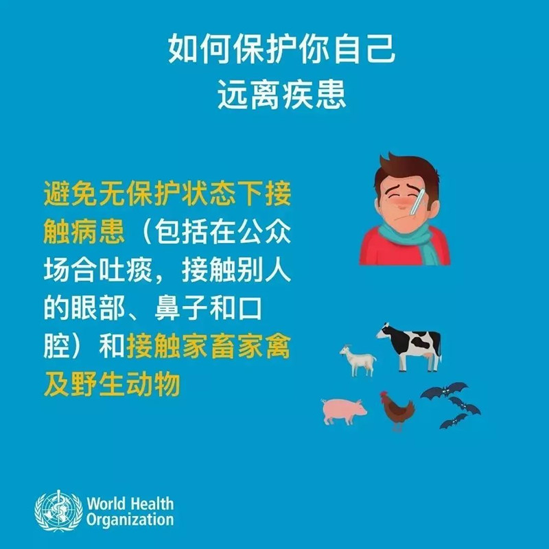 一圖了解新型冠狀病毒感染的肺炎，這份防護指南請收好！