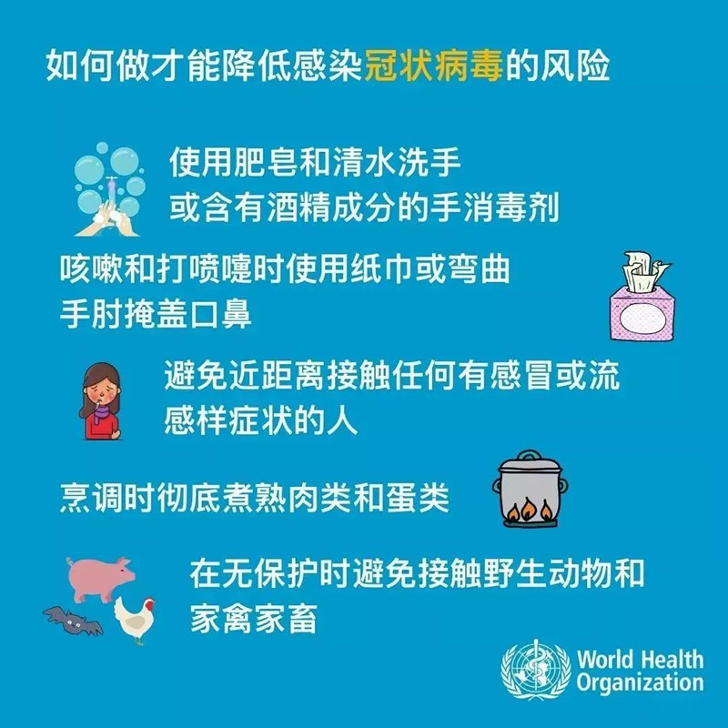 一圖了解新型冠狀病毒感染的肺炎，這份防護指南請收好！