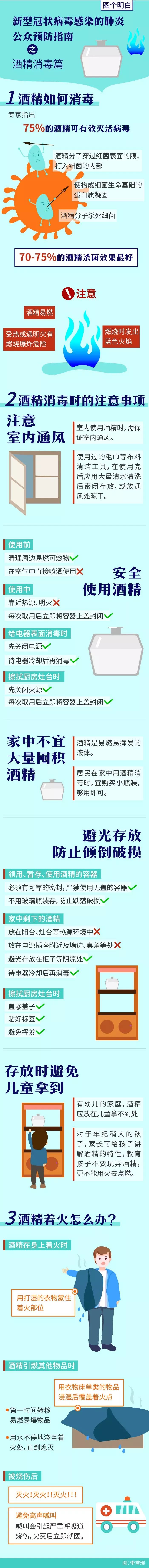 鐘南山給提前返崗?fù)镜?條抗疫防護(hù)建議
