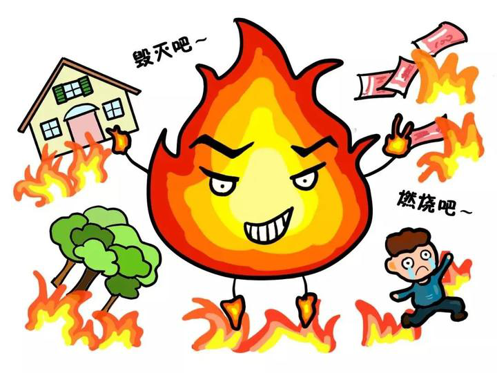 消防安全里的“四懂四會” 消防安全里的“四懂四會”
