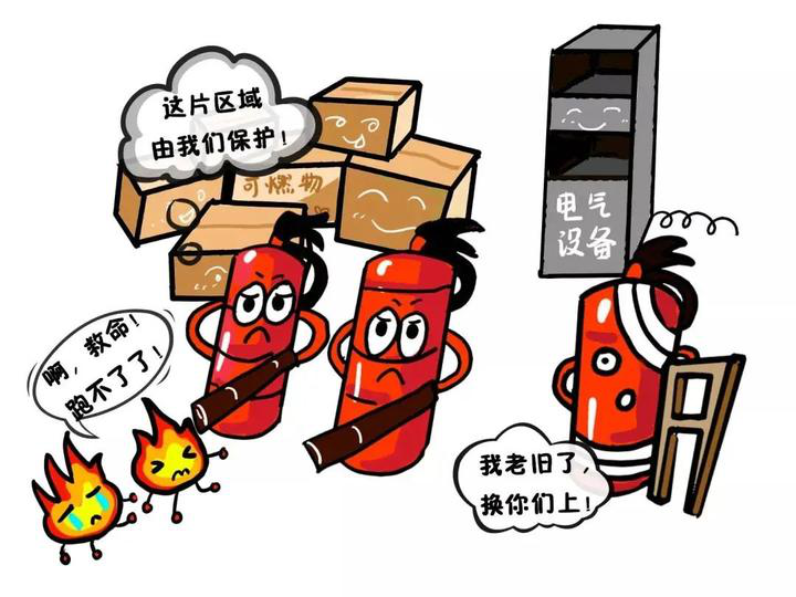 消防安全里的“四懂四會” 消防安全里的“四懂四會”