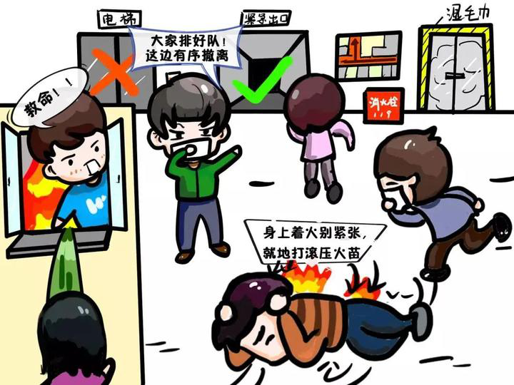 消防安全里的“四懂四會” 消防安全里的“四懂四會”