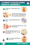 公眾接觸進(jìn)口冷鏈?zhǔn)称窇?yīng)注意哪些，看看漳州市衛(wèi)健委最新要求