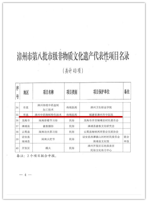 “漳州中藥炮制特色技術(shù)”入選漳州市非物質(zhì)文化遺產(chǎn)代表性項(xiàng)目名錄