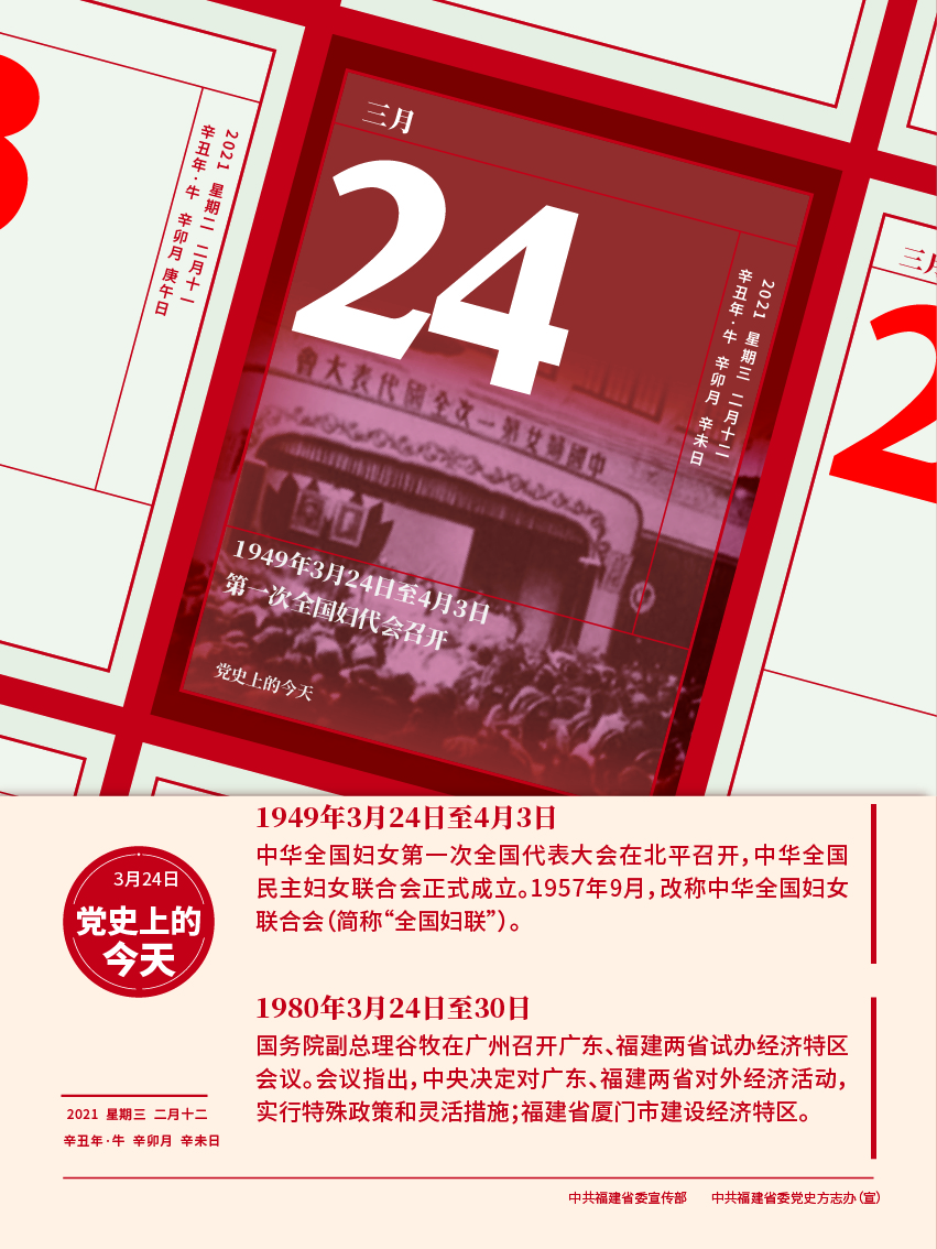 黨史上的今天——3月24日