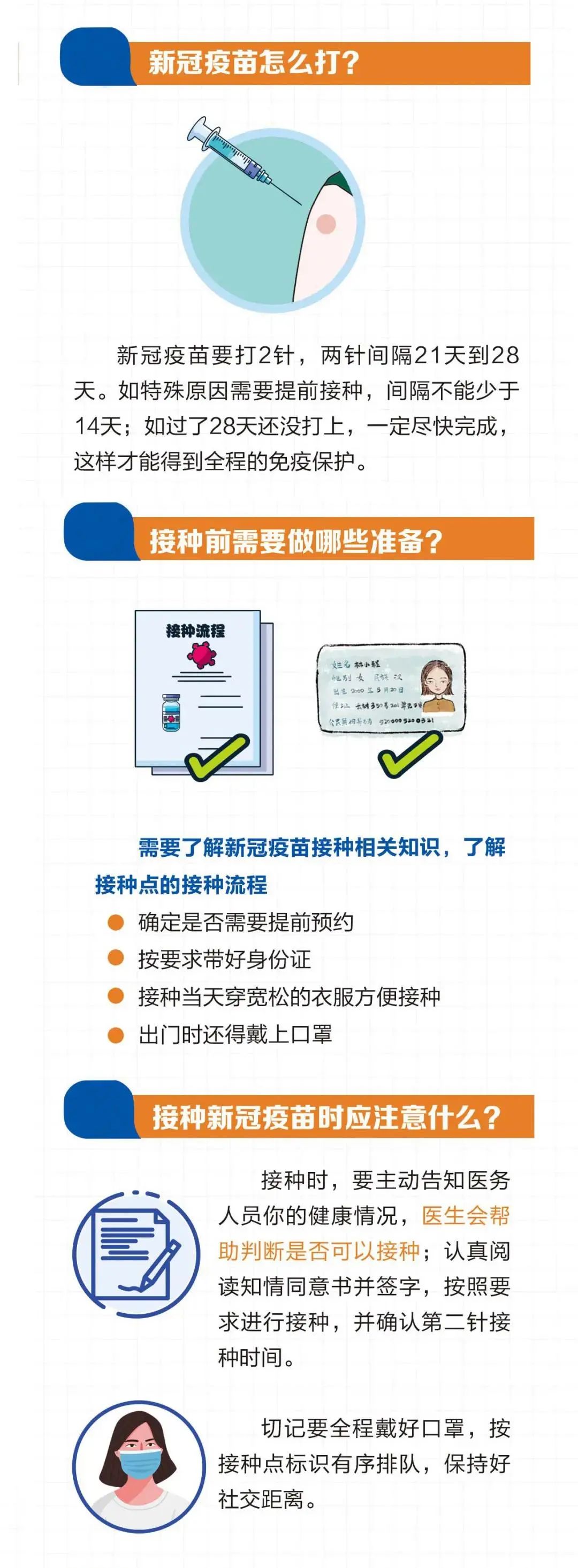 新冠疫苗接種前這些注意事項(xiàng)得知道！