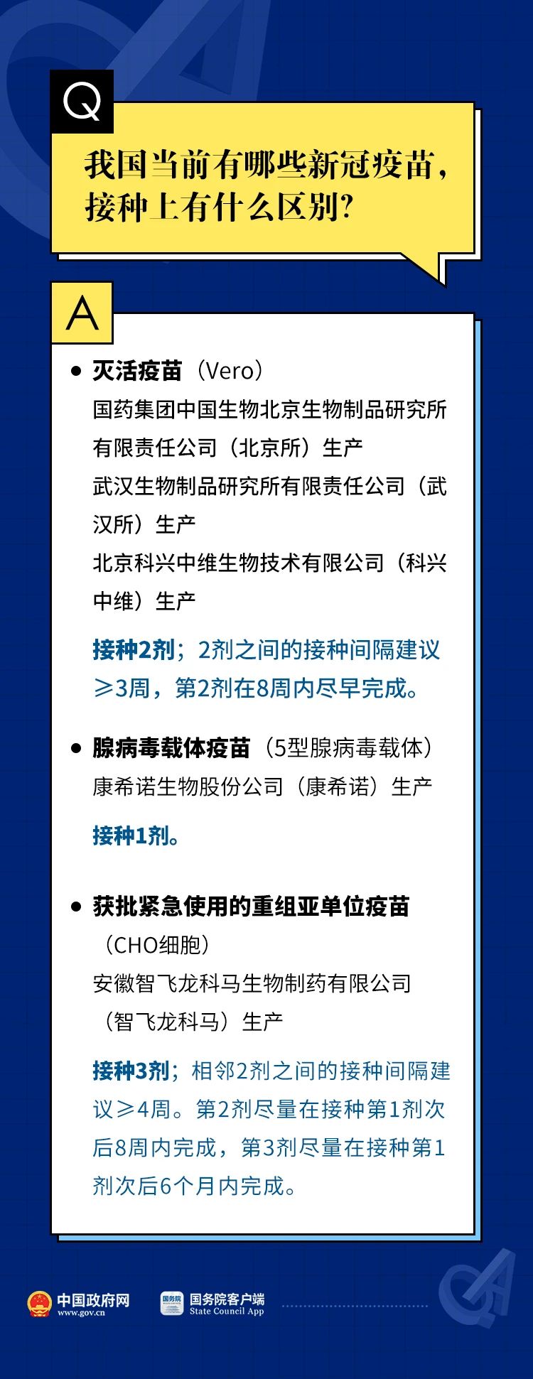 新冠疫苗接種的11個(gè)最新權(quán)威回答