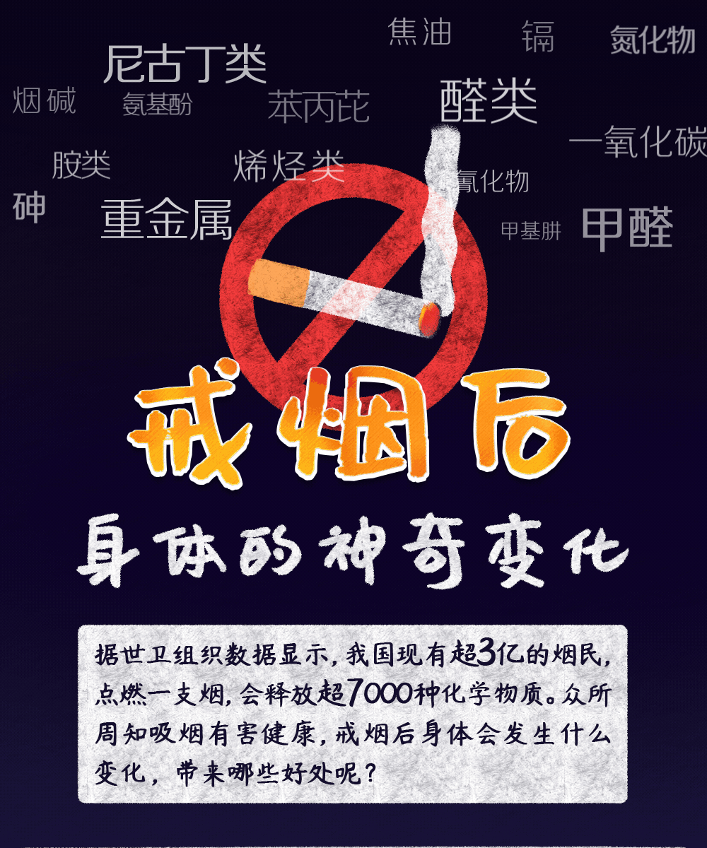 承諾戒煙 共享無煙環(huán)境 承諾戒煙 共享無煙環(huán)境