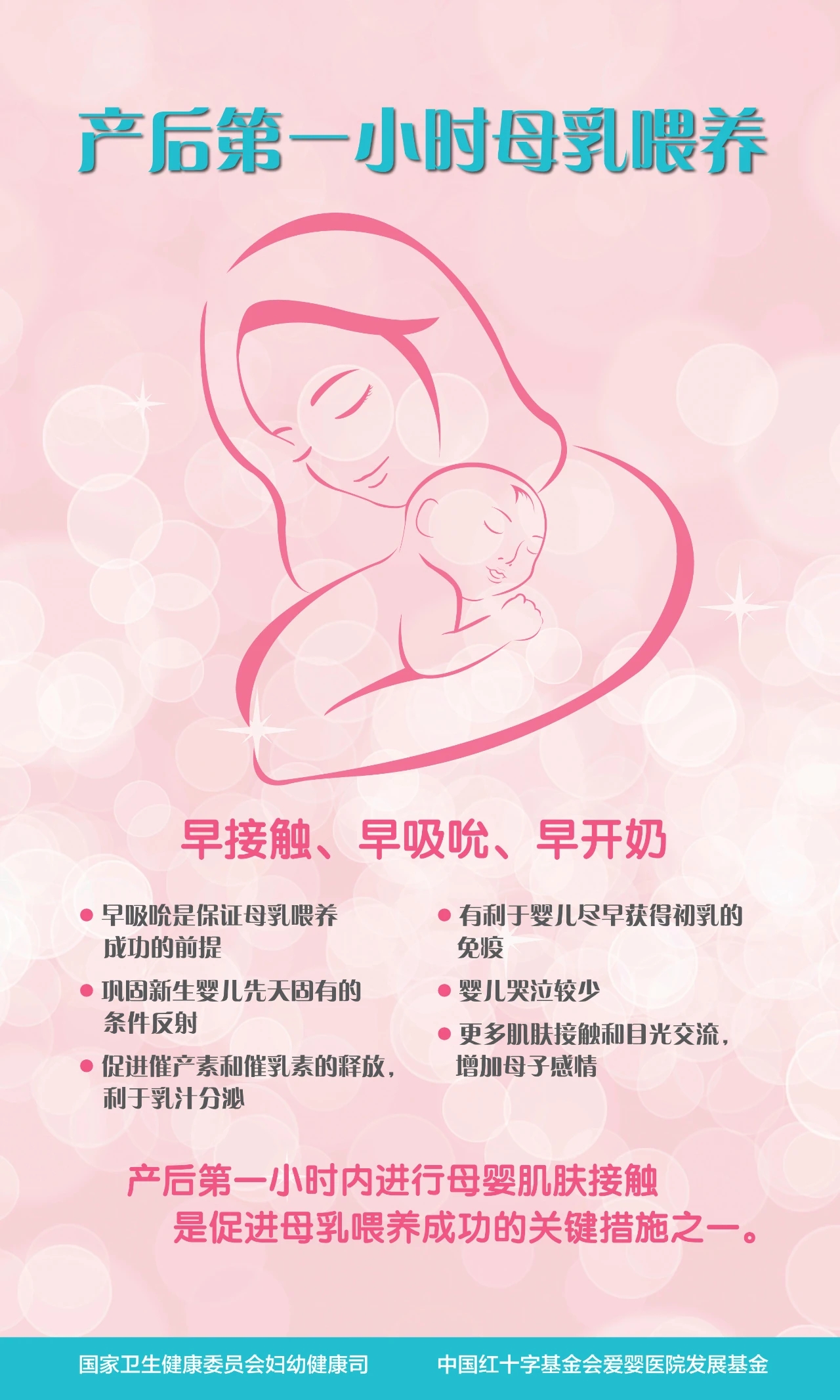 保護(hù)母乳喂養(yǎng)  共同承擔(dān)責(zé)任