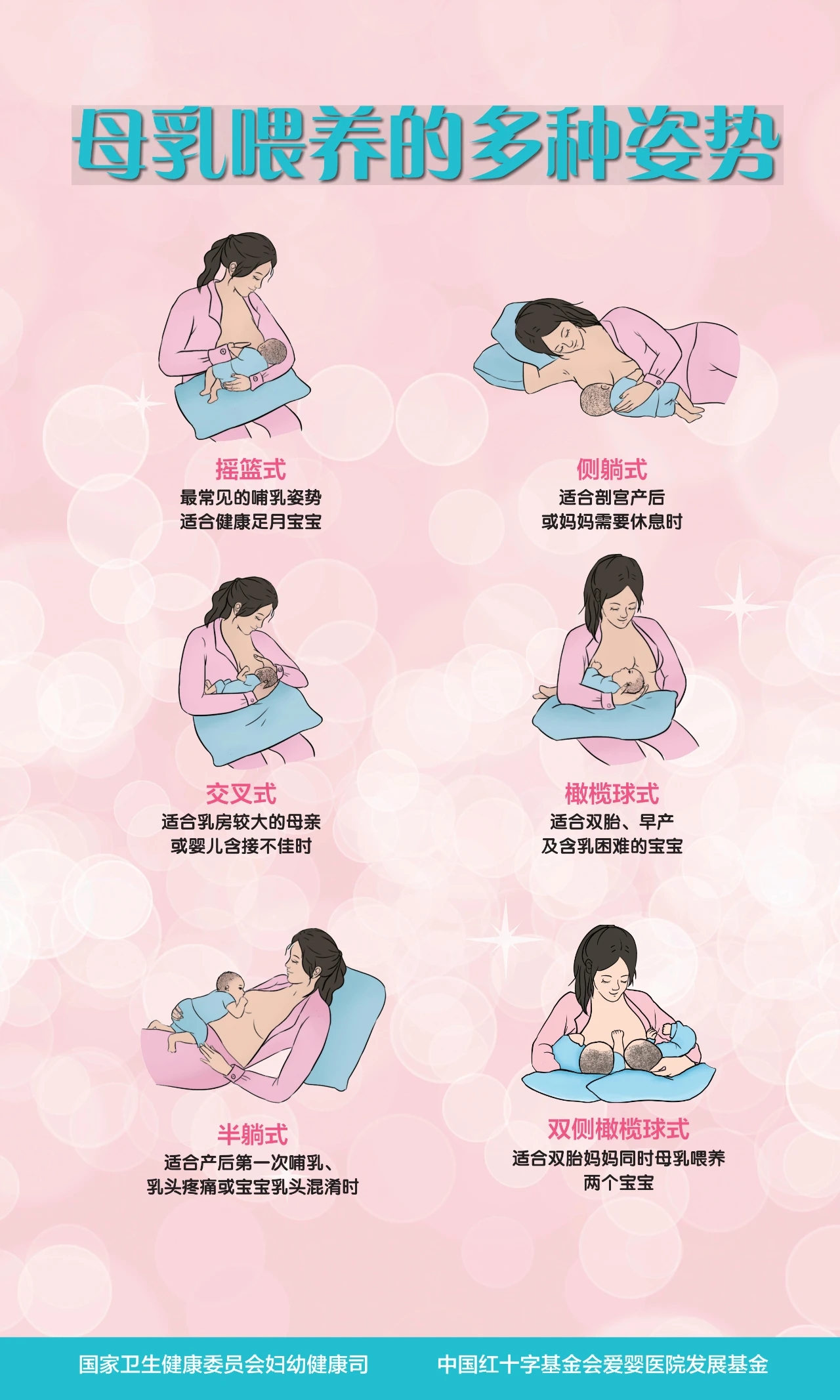 保護(hù)母乳喂養(yǎng)  共同承擔(dān)責(zé)任
