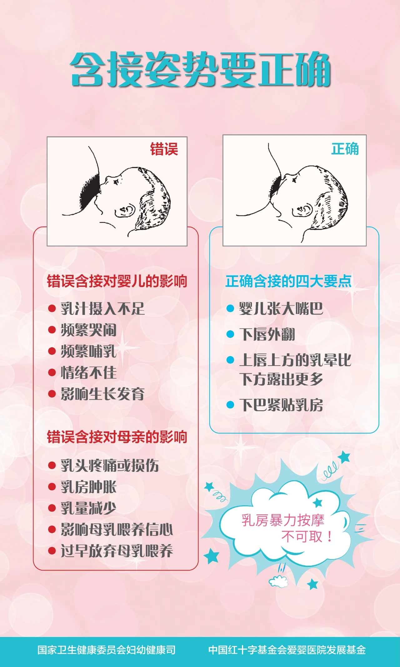 保護(hù)母乳喂養(yǎng)  共同承擔(dān)責(zé)任