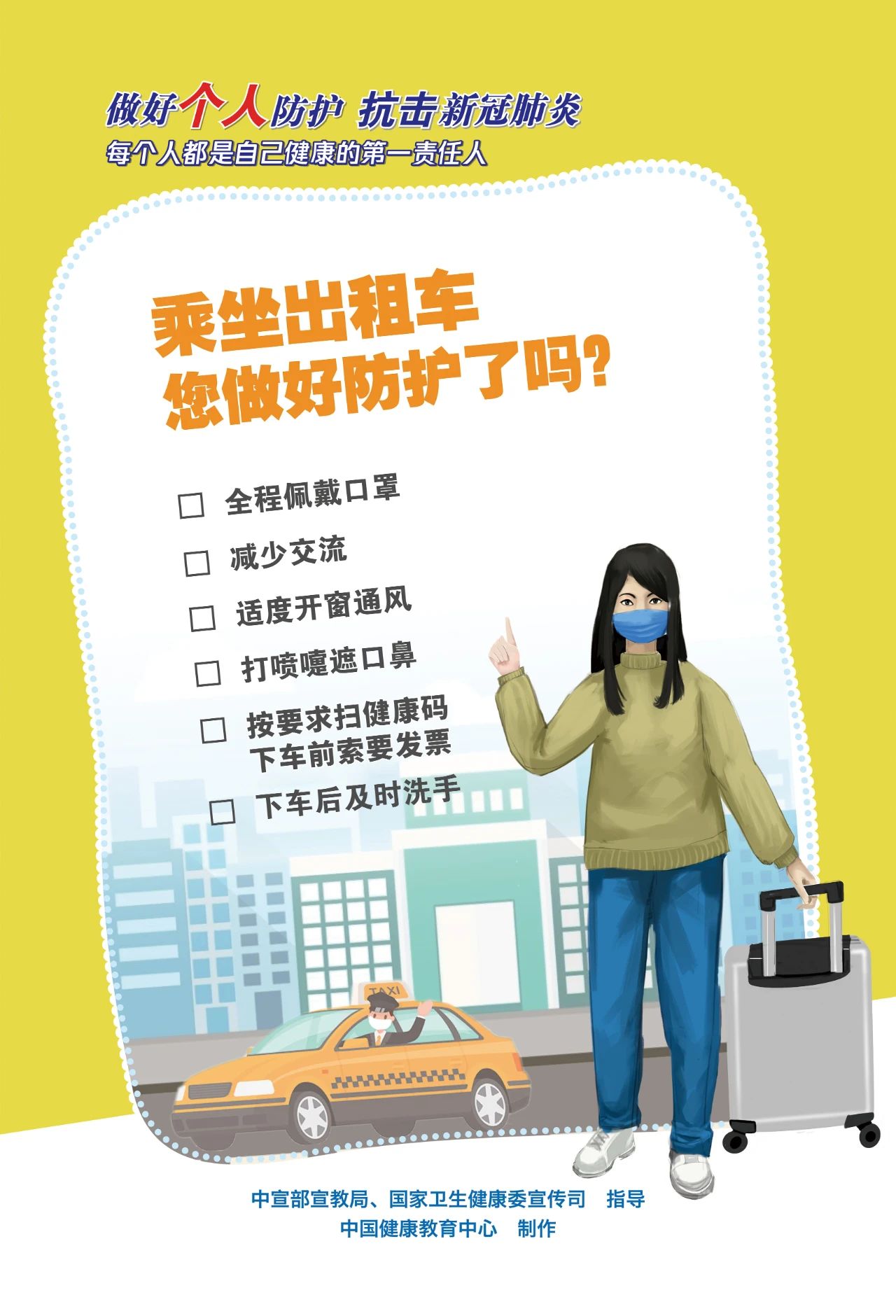 今天做好個(gè)人防護(hù)了嗎？這套海報(bào)告訴你答案！