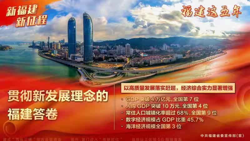 福建這五年