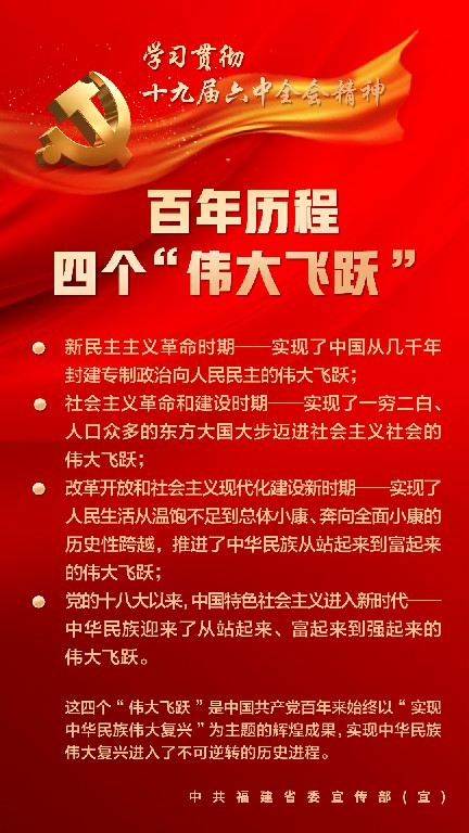 深入學習貫徹十九屆六中全會精神