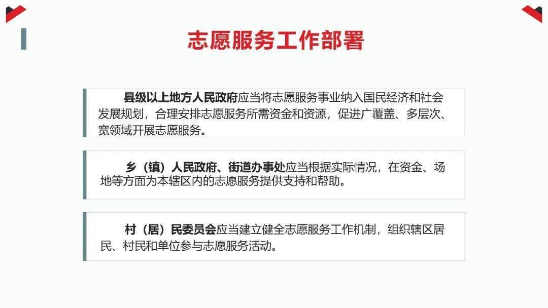 《福建省級(jí)志愿服務(wù)條例》