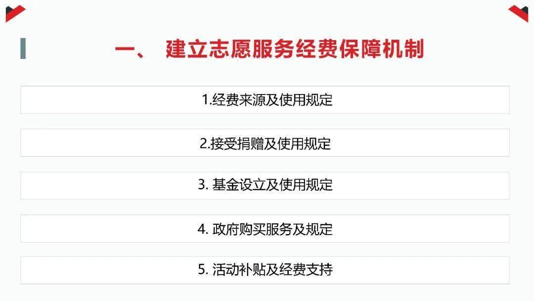 《福建省級(jí)志愿服務(wù)條例》
