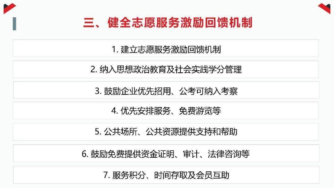 《福建省級(jí)志愿服務(wù)條例》