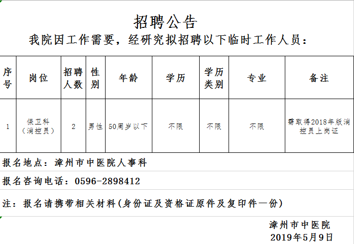 臨時消控員招聘公告