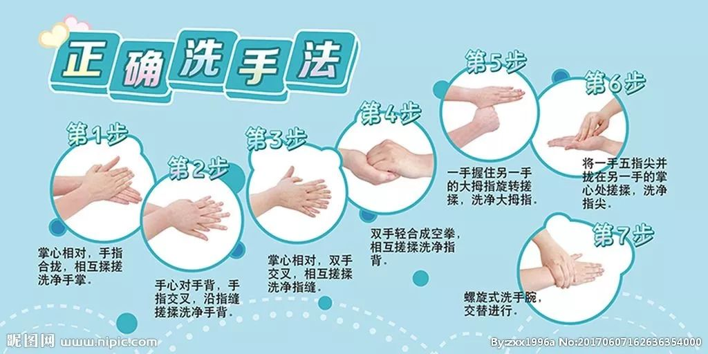 小心“肝”，你知多少？