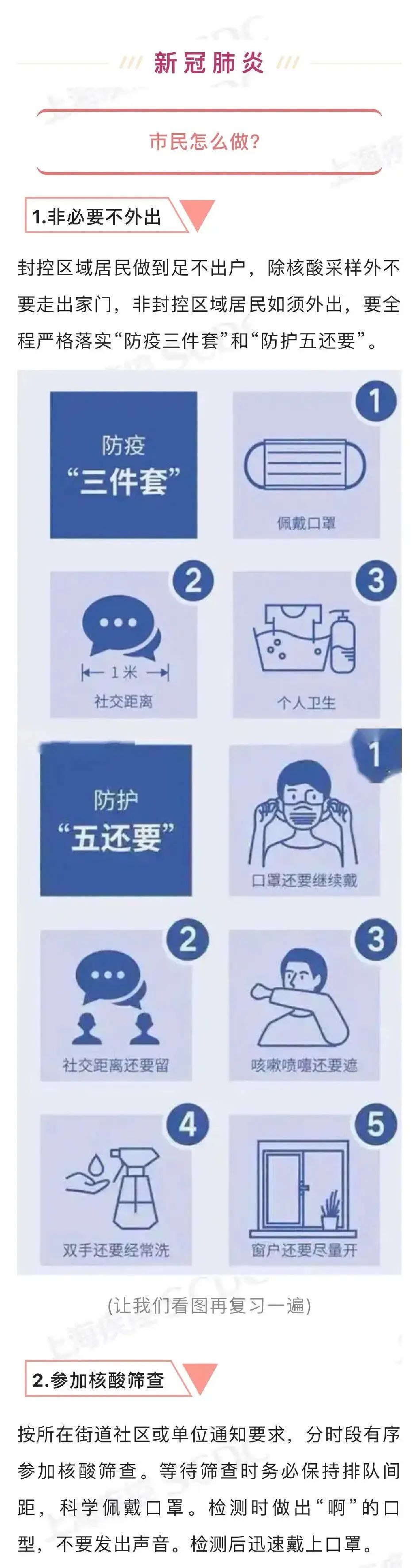 4月防病提示