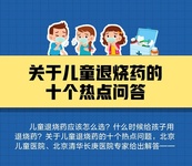 提醒！關(guān)于兒童退燒藥的十個熱點問答