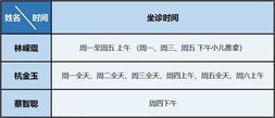 節(jié)后出現(xiàn)這六種跡象，很可能是寶寶積食，快來看看～