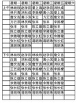 膝蓋出現(xiàn)這幾個(gè)癥狀，請(qǐng)及時(shí)就醫(yī)！