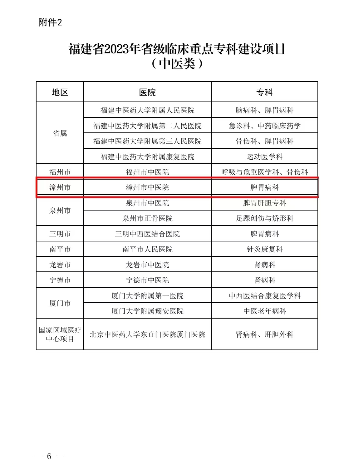 微信圖片_20230707115805.jpg