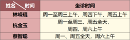兒童適合三伏天灸嗎？聽聽專家建議
