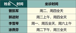 如何防治老年癡呆？