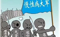 您有一份影像學檢查手冊，請注意查收！