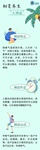 【健康養(yǎng)生】初夏養(yǎng)生有啥訣竅？來看看中醫(yī)的這些建議！